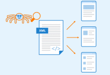 Sitemap.xml - čo to je, ako vytvoriť a prečo mať na 100%