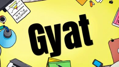 Čo znamená Gyat Čo znamená Gyat
