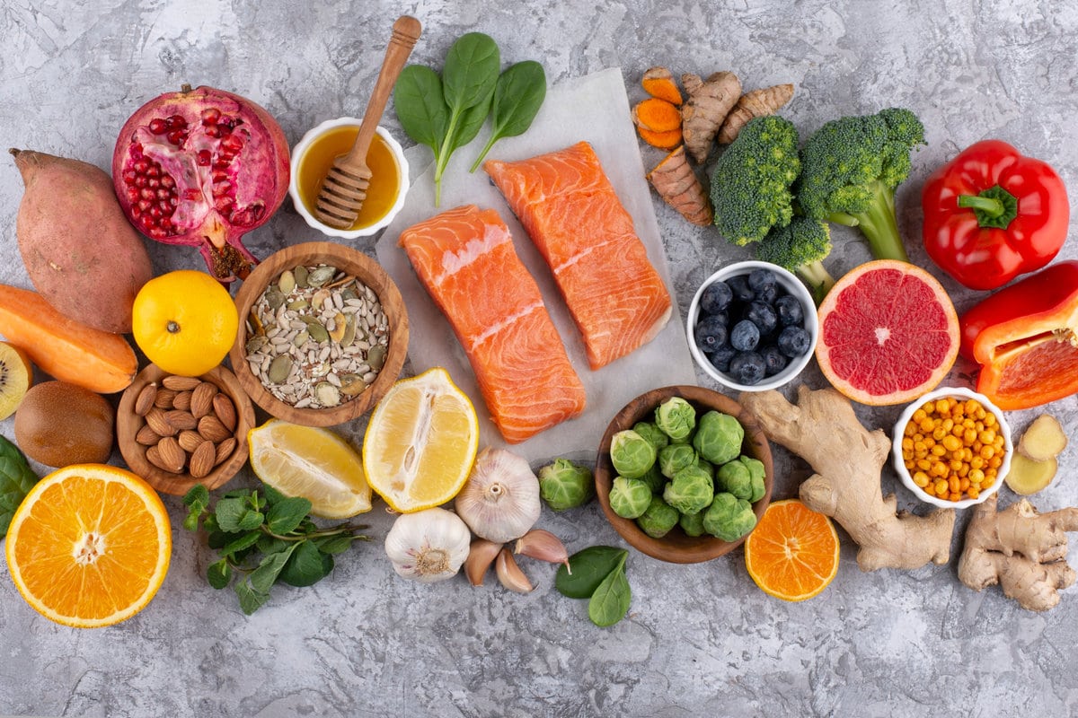 Zdroje vitamínu K Zdroje vitamínu K